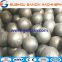 grinding media forged steel balls, grinding media steel balls, forged steel milling balls