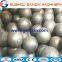 dia.40mm forged steel rolled balls, dia.60mm grinding media rolled balls, dia.80mm hot rolled steel balls