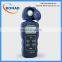 Gas Measurement For Formaldehyde Detector