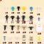 Car Bumper Push Fasteners Rivet Clips Pins Rivet Push Type Retainer & Square Screw Nut