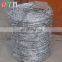 Razor Barbed Wire Price Per Roll Razor Blade Barbed Wire