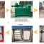 China for sale chalk extruding machine/school chalk stick making drying machine