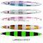 80g- 400g quick Sinking  jig Shake Metal Jigging Fishing Spoon Iron Plate Luminous Baits Hard Lead Deep Sea Fishing Jig Lures