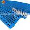 Hot selling Perforated Metal Mesh Windproof Dust Suppression Net