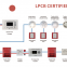 Fire Fighting Gas Release Lamp Prohibition Entering Security Equipment
