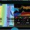 FURUNO NavNet TZtouch2 TZTL12F