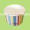2016 Hot Sale Low Price ice cream Paper Cup