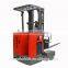 Electric reach truck TF series