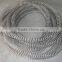 Spring resistance wire for heat treatment equipment