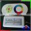 RGBW Touch Screen RF LED Controller And Remote DC12~24V LED Strip Light