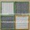 Hot Sale Low Price China geosynthetic clay liner(GCL)