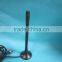 Factory Price 2400mhz-2500mhz external omni wifi antenna for Wireless Router
