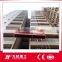 Reliable Supplier of ZLP Series Suspended platform/high rise cradle