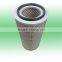 Sullair Air Filter 88290006-013