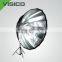 Factory Price Umbrella Softbox Photographic light Photo Equipment professional lighting beauty dish
