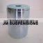 BPW HUTCH FRUEHAUF BALANCER AND SUSPENSION KIT Truck Parts or Trailer Parts or Bus Parts
