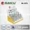 BAKU Imported high quality BGA Solder Flux BK-6351