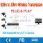 OEM Long Range Wireless Outdoor CPE / AP / Bridge for CCTV Baby Monitoring Home Security Surveillance ip Camera