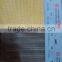 100% Virgin HDPE Shade Net