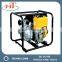 Best High pressure diesel generator