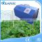 High frequency ozone machine for agricultural greenhouses used sales