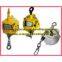 Tools holder balancer applied on industry areas
