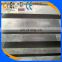 Prime 1075 carbon steel plate, st 52-3 steel plate, astm a537 class 1 steel plate