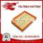 Car air filter used for NO.8200545839