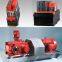 SEW Eurodrive  Encoders