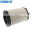 Truck Engine Air Filter Element 1421021 1869992 1931042 1335679 2343432 1510905 1869993 for Scania