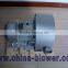 china blower
