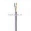 2x0.5mm copper telephone cable