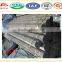 SPHC HOT ROLLED STEEL STRIP