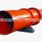 The Most Professional Reliable Quality Rotary Dryer