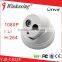 Best price for night vision IP CCTV Camera COMS sensor YJS-C0225 for cctv system