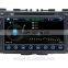 most professional in china car dvd gps player for NISSAN TEANA with dual-core A8
