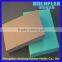 Closed cell Rubber Foam Insulation Board /Insulation Sheet