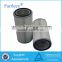 Farrleey Polyester Pleated Cylinder Industrial Air Filters