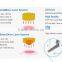 Factory price!! Newest and most effective dermatosis treatment tattoo remove q-switch nd:yag laser machine