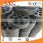 Metal Construction Material Tensioning Post Anchorage