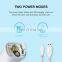 TUV ISO superior quality adult and kid portable medical handheld mesh nebulizer