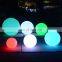 dragon ball lamp  /garden outside lawn wedding decorative floating led glow light moon indoor small round moon LED ball