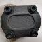 OCEANUS GEAR PUMP