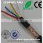 hangzhou china factory oem linan coaxial cable factory price aluminium cable