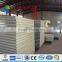 new product hot sale PU sandwich panel price in china