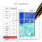 Keno Newest Factory Wholesale Tempered Glass for Samsung Galaxy Note Edge Screen Protector