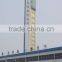Bare Aluminum Cable Overhead Conductor 795 mcm acsr conductor