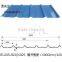 corrugated steel sheet