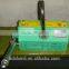 Permanent Crane Magnet, Hoisting magnet