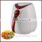 as seen on tv air fryer